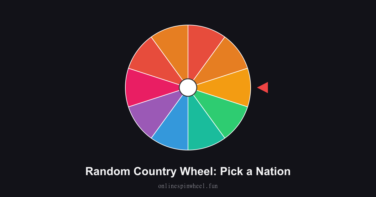 Random Country Wheel: Pick a Nation preview screenshot
