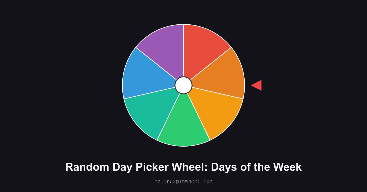 Random Day Picker Wheel: Days of the Week preview screenshot