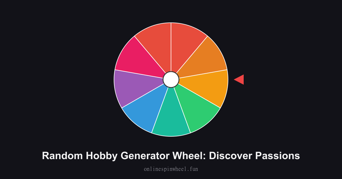Random Hobby Generator Wheel: Discover Passions preview screenshot
